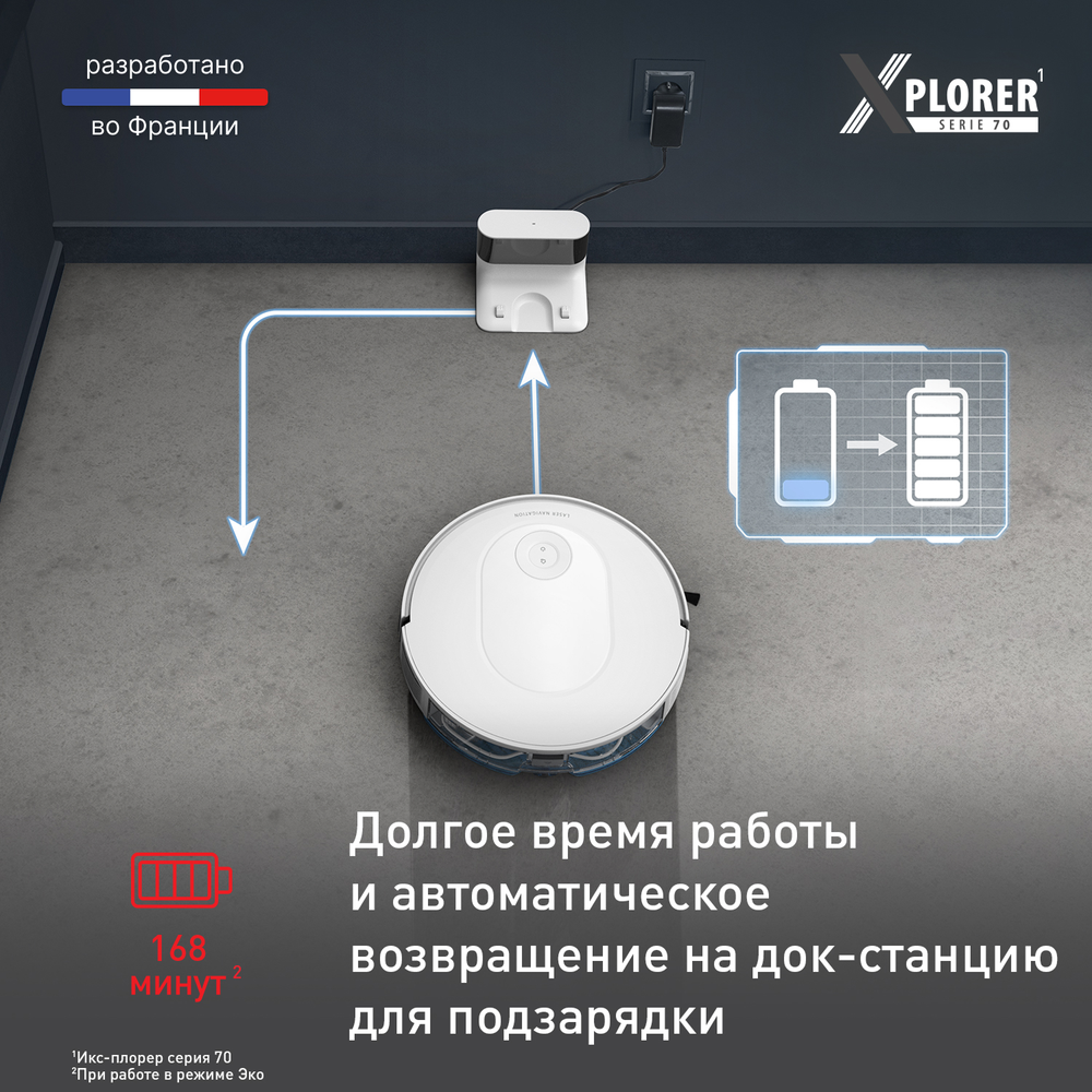 Робот-пылесос с X-PLORER Serie 70 Модель Animal Care RG8477WH