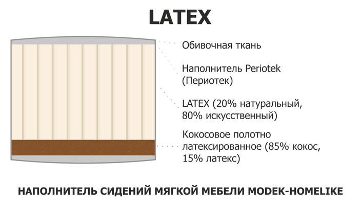 Наполнитель LATEX