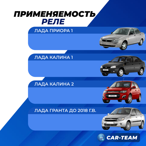 Реле ДХО-30 для включения дальнего света как ходовые огни на Лада Приора, Гранта, Калина 1, 2