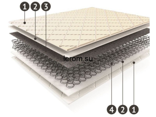Матрас Практик 80*200 Боннель ЕК-18 Мелодия Сна