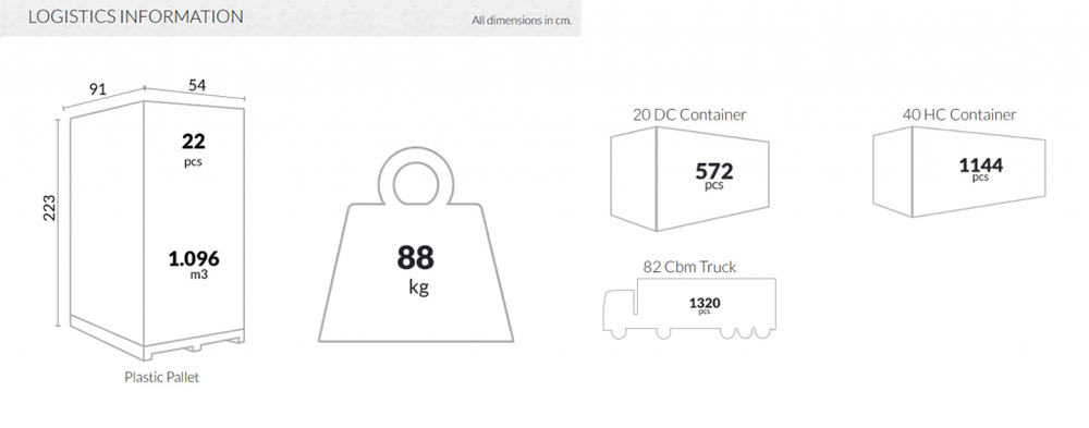 Кресло пластиковое Siesta Contract Lisa, оливковый