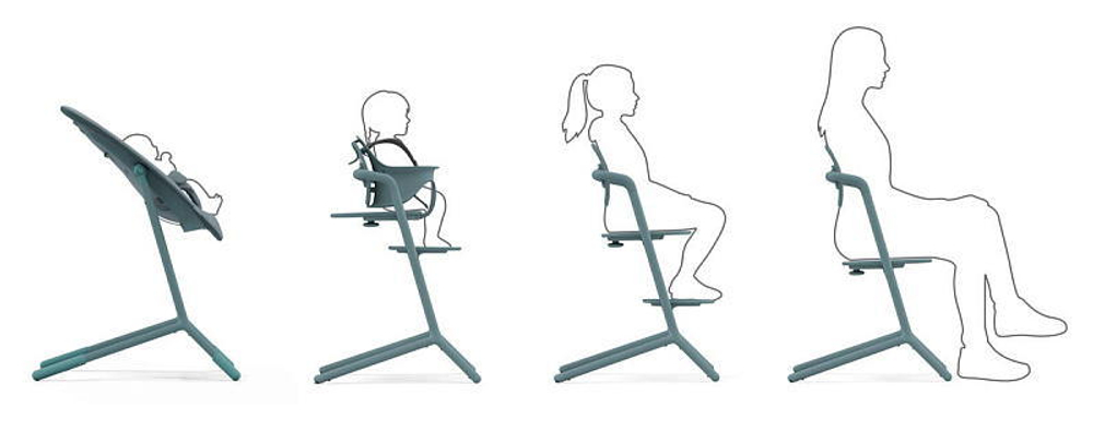 Стульчик для кормления Cybex Lemo 4 в 1 с мягкими чехлами Comfort Inlay Stone Blue/Stunning Black