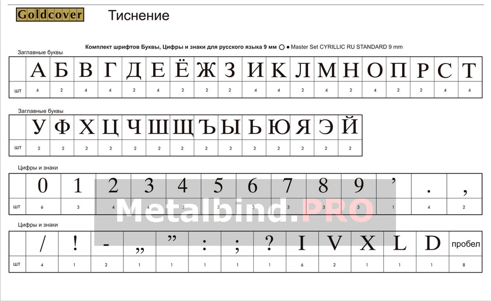 Комплект шрифтов для горячего тиснения OPUS O.FONT Cyrillik Masterset 9 mm Буквы и цифры Русский язык 2+1