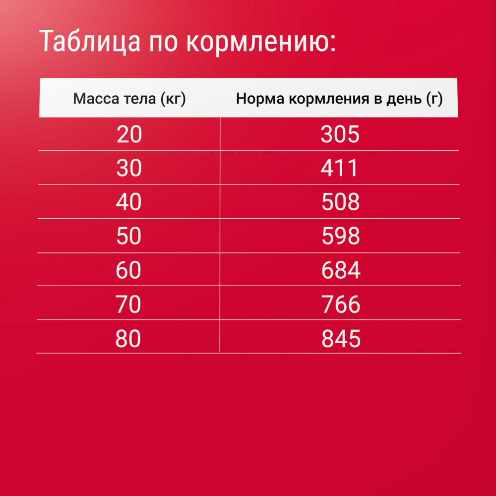 Сухой корм для взрослых собак крупных пород Darsi Adult, мясное ассорти 10кг