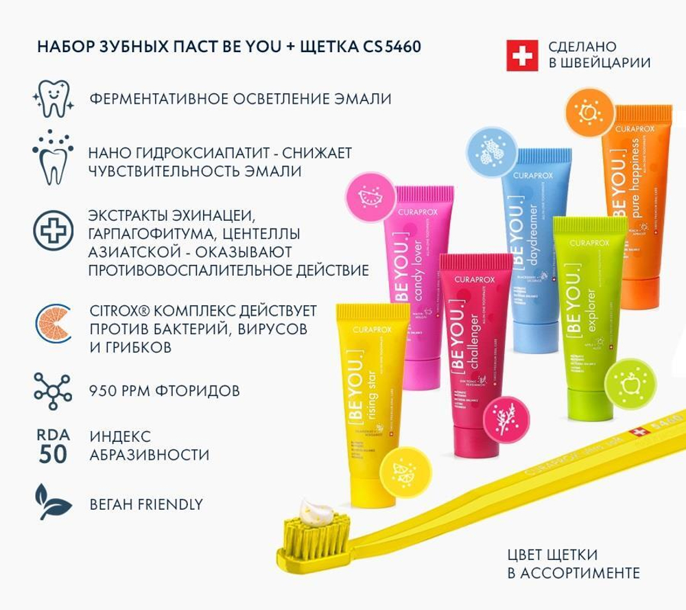 Набор зубных паст Curaprox BE YOU  6*10 мл + зубная щетка CS 5460