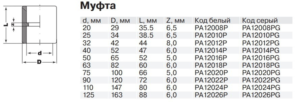 Муфта PPR Ду20-110, белая, Pro Aqua