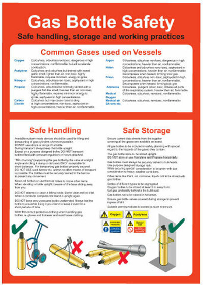 Газовые баллоны. Безопасность эксплуатации