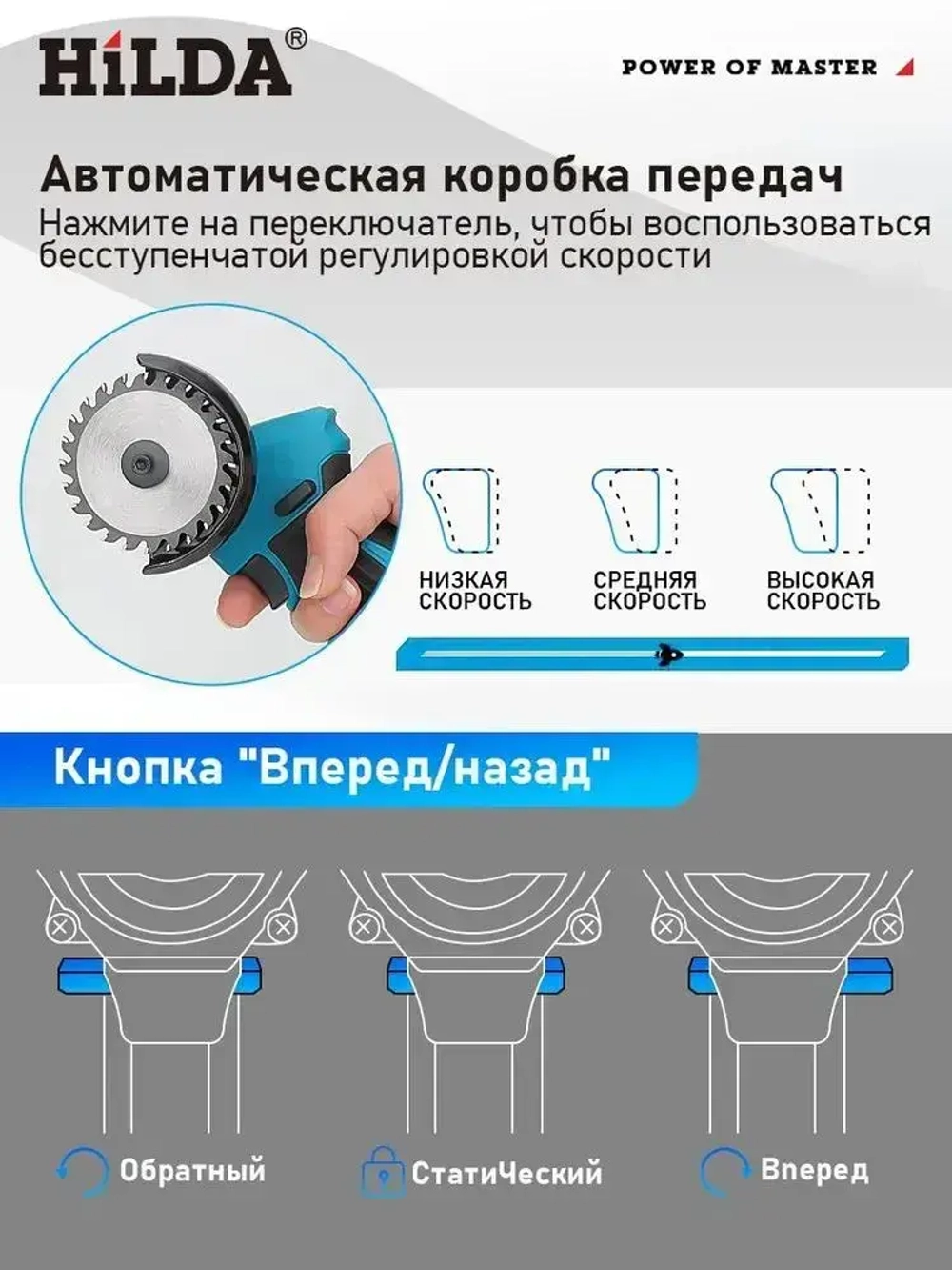 Дисковая (циркулярная) пила , Мини-литиевая угловая шлифовальна,аккумуляторная,1000 Вт,24000 об/мин