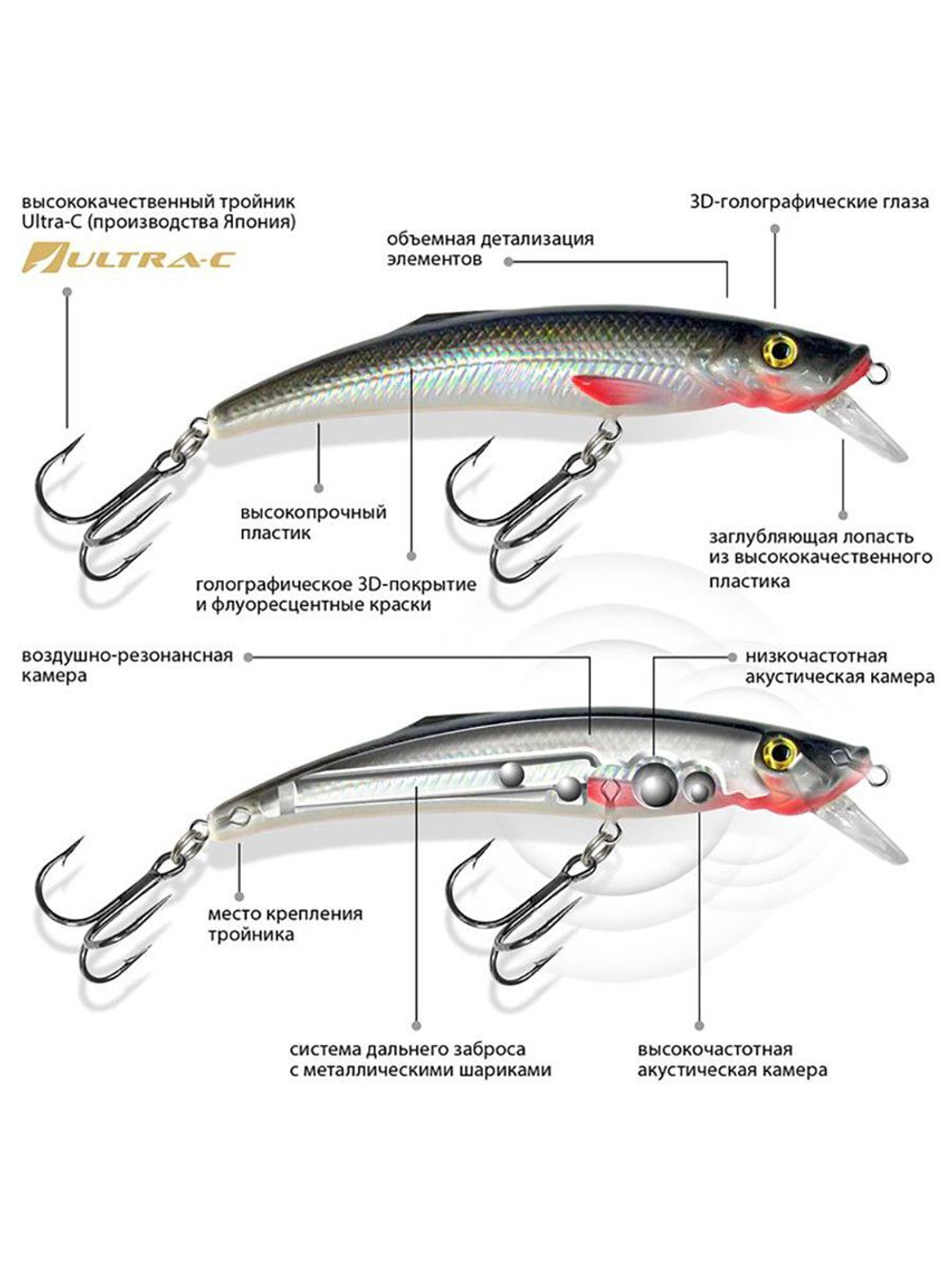 Воблер Минноу MACHNO 90mm, цвет 018 (карась), 2 штуки