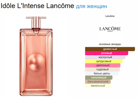 Idôle L'Intense Lancôme EDP 75ml (duty free парфюмерия)