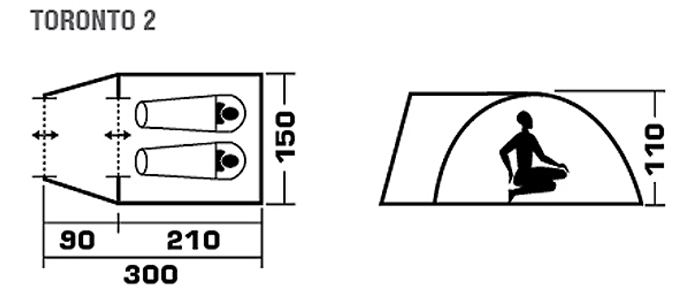 Палатка Jungle Camp Toronto 2 т.зеленый-оливковый  [70814]
