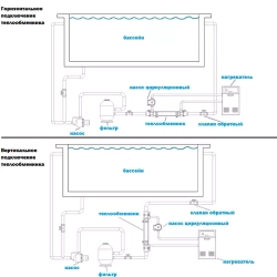 Теплообменник для бассейна G2I Incoloy 49кВт - бассейн Ø50мм / ВР1½", котел НР1", ASIS 316 - Elecro, Великобритания