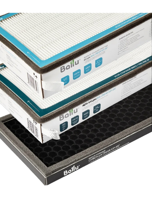 Комплект фильтров для BALLU ONEAIR ASP-200
