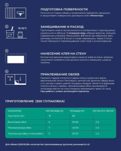 Клей Ремонтир для всех обоев
