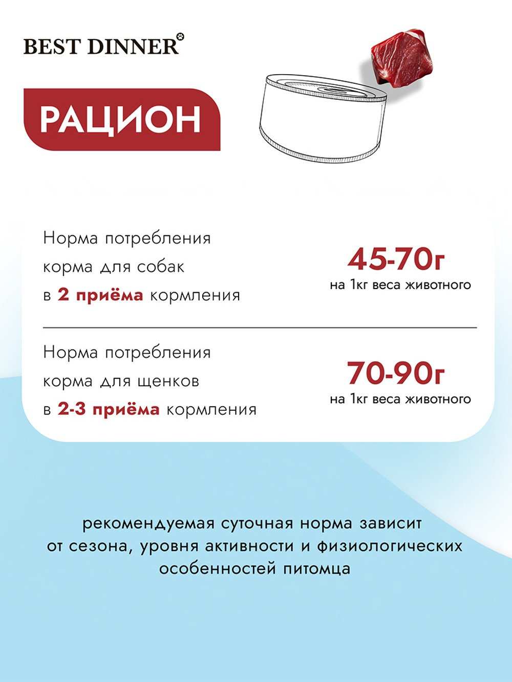 Консервы Best Dinner Dog Vet Profi Gastro Intestinal паштет Говядина сердце 12шт х 100г