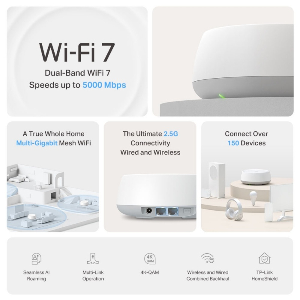 TP-Link Deco BE25 (1-pack) BE3600 Домашняя Mesh Wi-Fi система