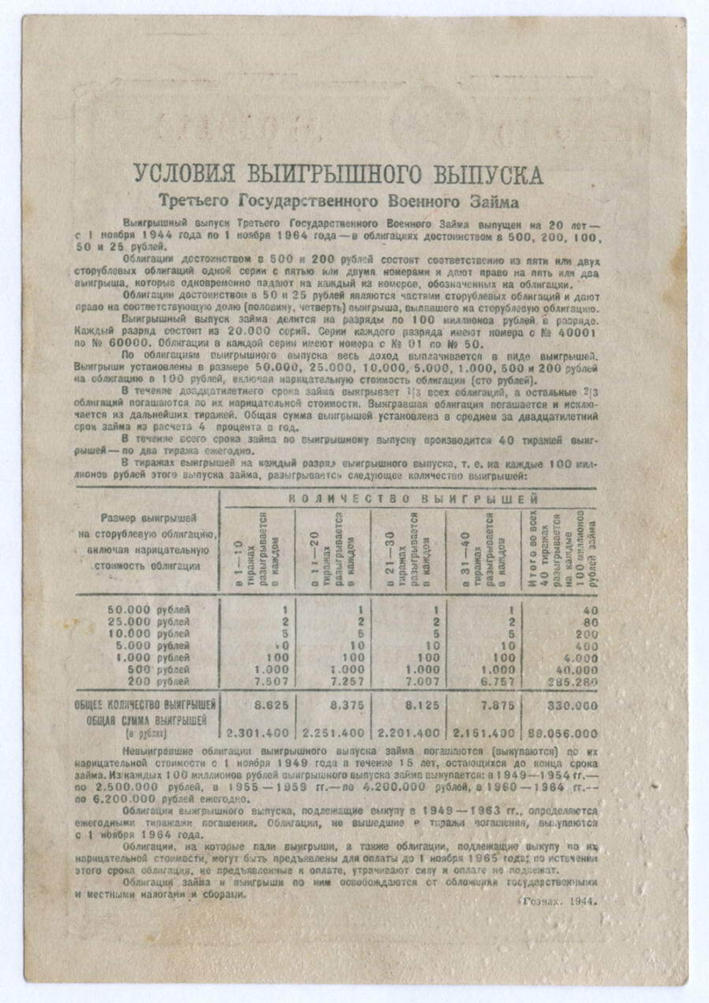 Облигация 25 рублей 1944 год. 3-ий государственный военный заем. Серия 049112. VF-