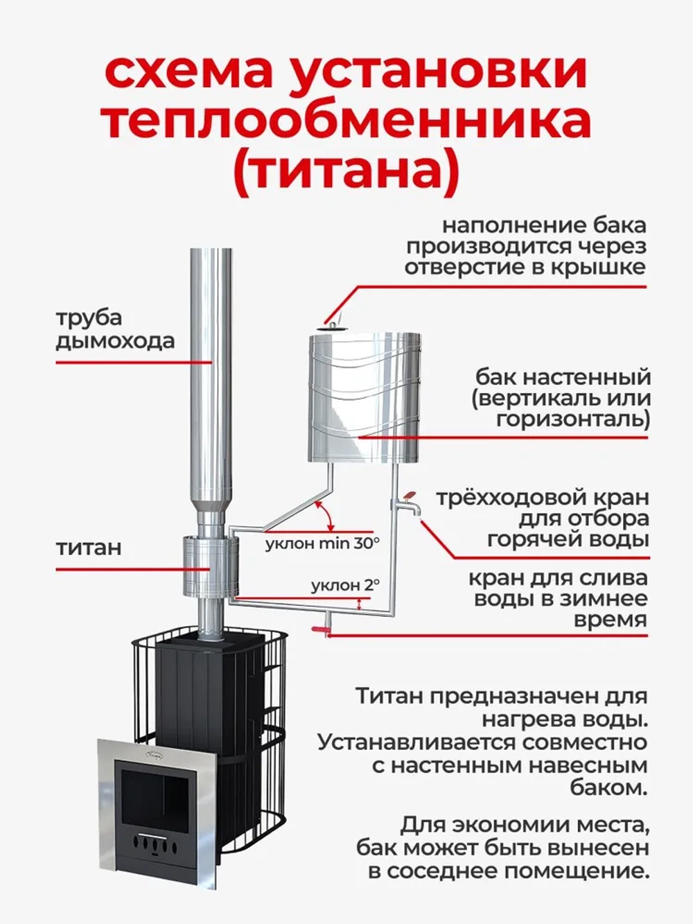 Бак теплообменник для бани 10 л, d115, AISI 439 1,0 мм