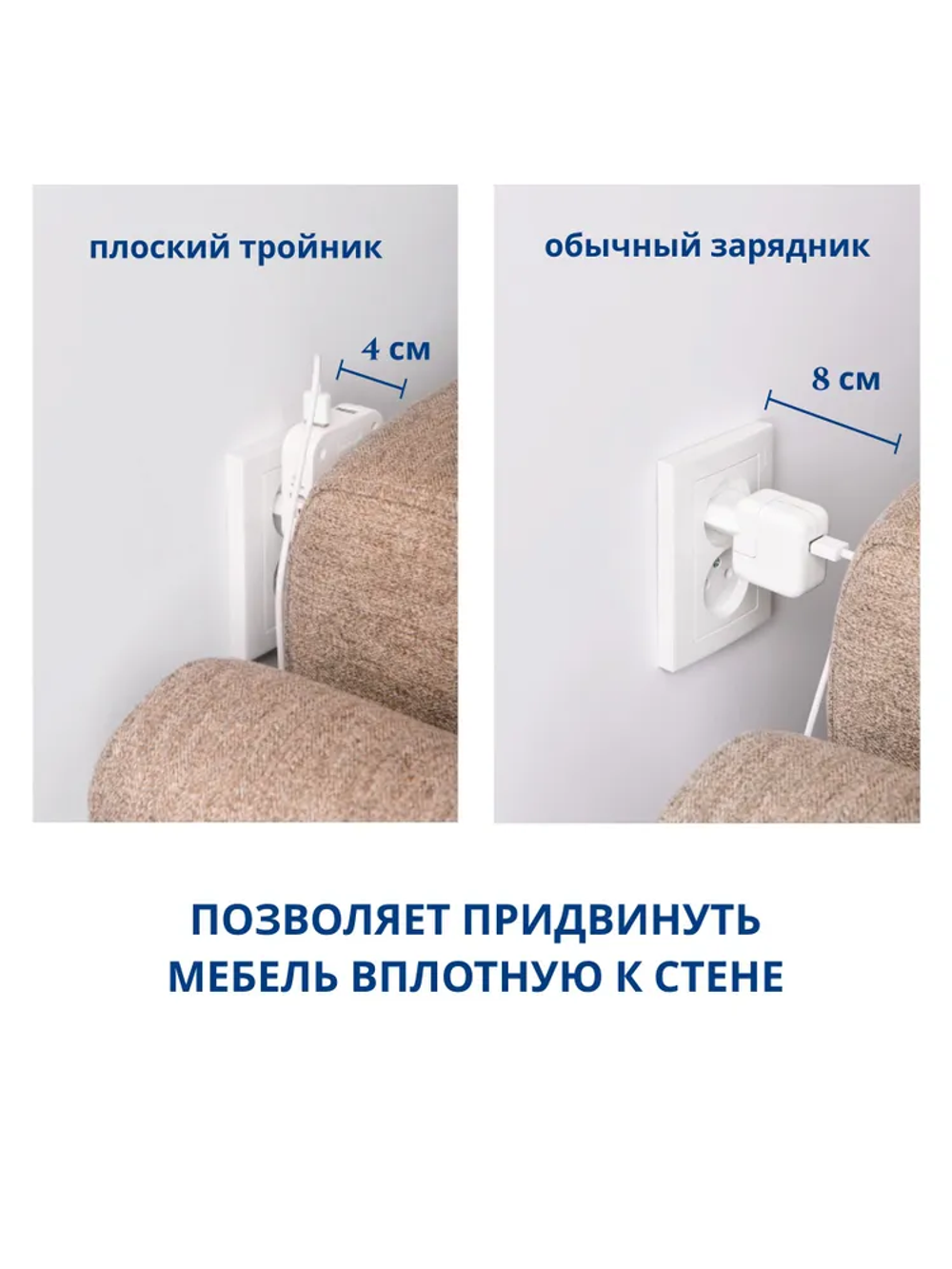 Тройник для розетки с USB 2.0 плоский поворотный, USB разветвитель электрический, белый