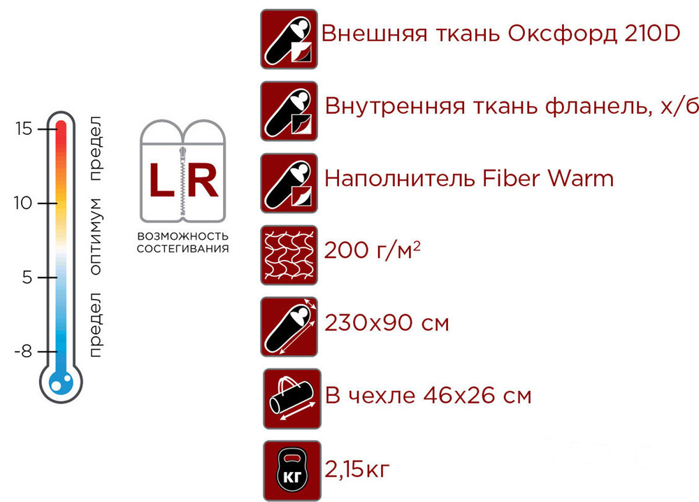 Спальный мешок VERMONT R/L-zip от -8 С с подголовником INDIANA, синий, размер: L-zip от -8 С с подголовником