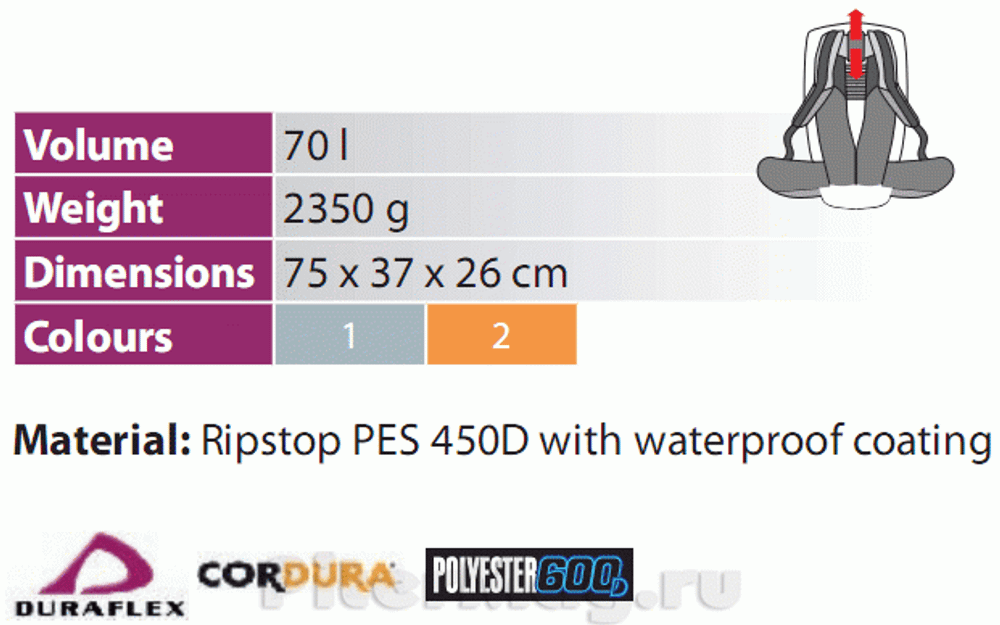 Рюкзак Husky Guzzle 70