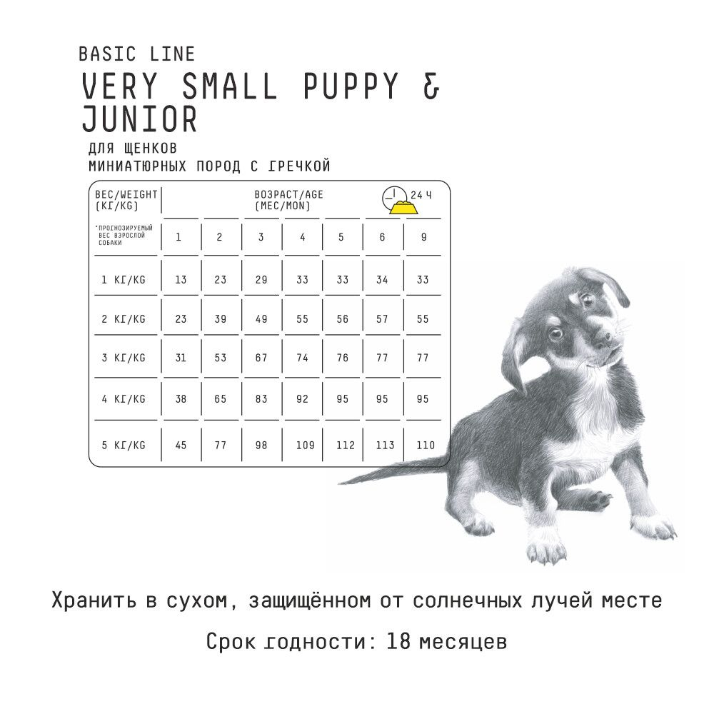 AJO Dog Very Small Puppy & Junior 1,5 кг сухой полнорационный корм для щенков миниатюрных пород индейка с гречкой