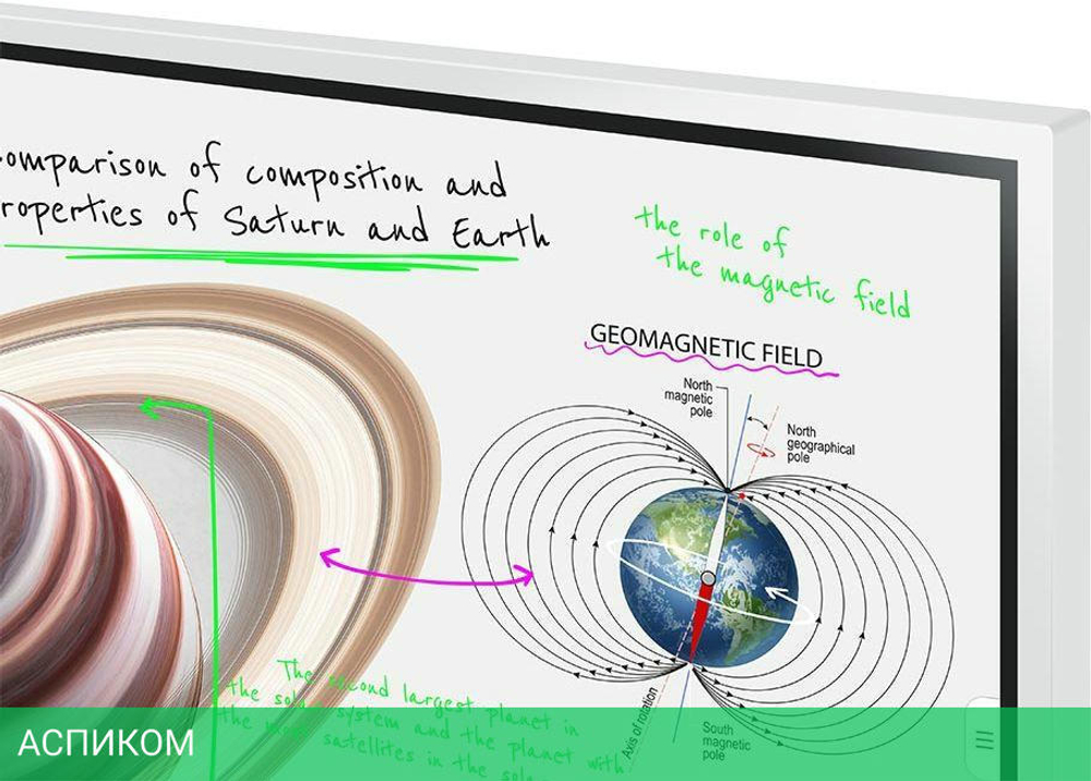 Информационная панель Samsung WM65B Flip Chart Pro белый (LH65WMBWBGCXCI)