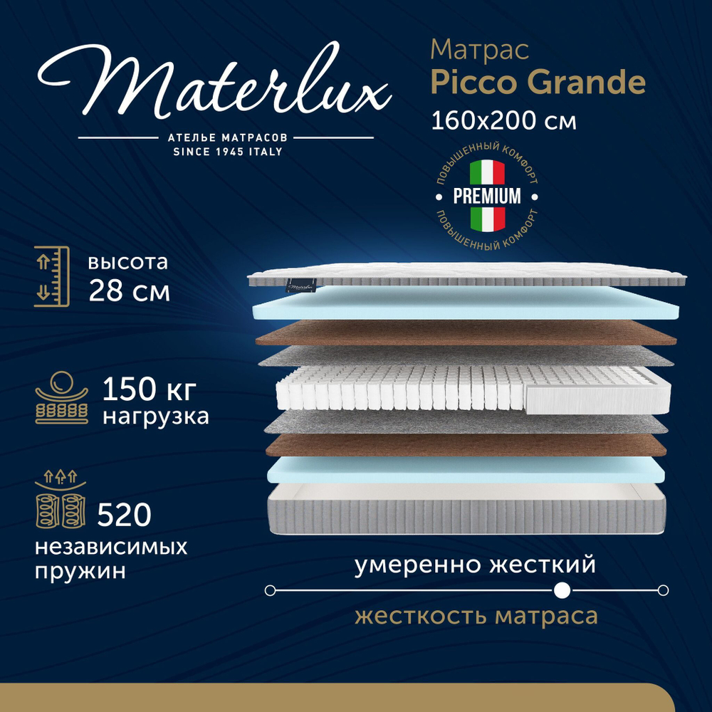 Матрас PICCO GRANDE 160x200