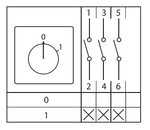 Переключатель кулачковый ПК-1-13 10А 3P "0-1" EKF PROxima