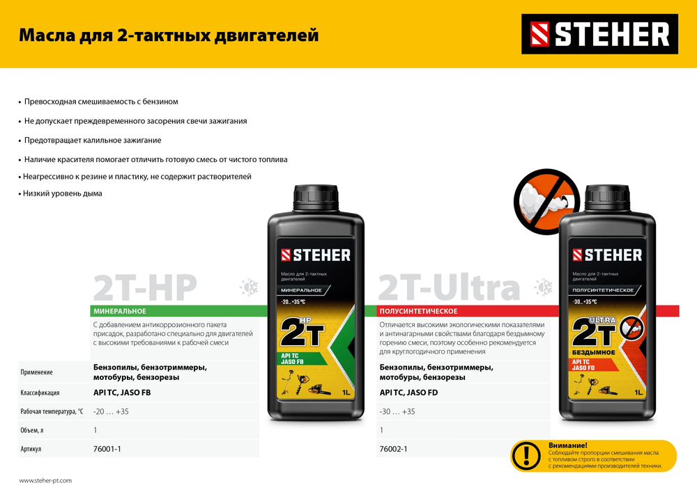 STEHER 2.5 кВт, бензиновый триммер (BT-2500)