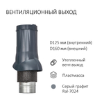 Вентиляционный выход изолированный Ø 125/160 мм, Gervent