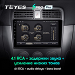 Teyes SPRO Plus 9" для Subaru Forester 2002-2008