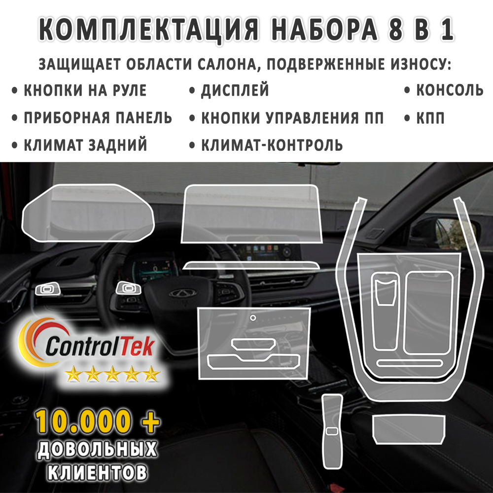 Chery Tiggo 7 Pro (2020) - комплект защитных пленок 8 в 1. Пленка защитная ControlTek HYBRID со слоем TOP COAT. Толщина: 6 mil. (175 мкм.)