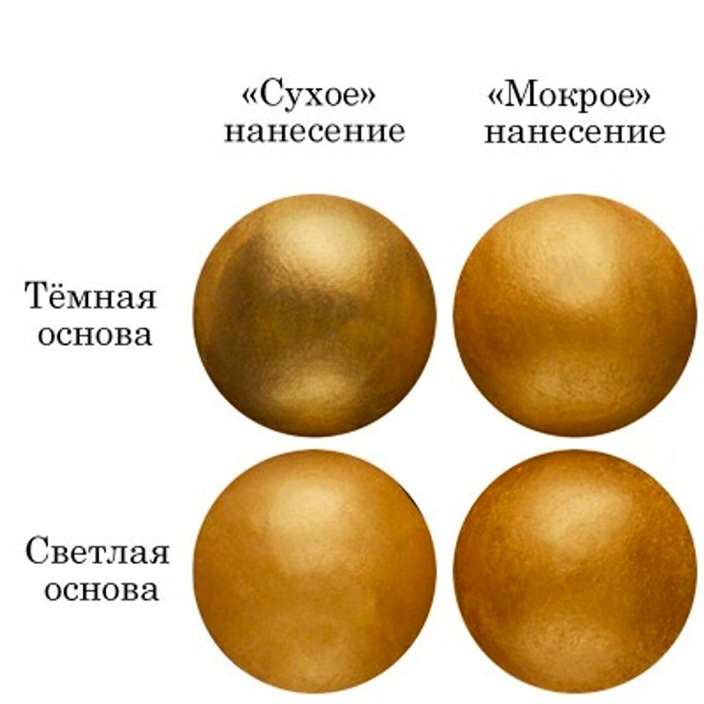 Смесь д/окраш.пищев.прод.сухая ЗОЛОТОЕ СИЯНИЕ 5г