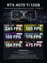 fps-rtx4070ti
