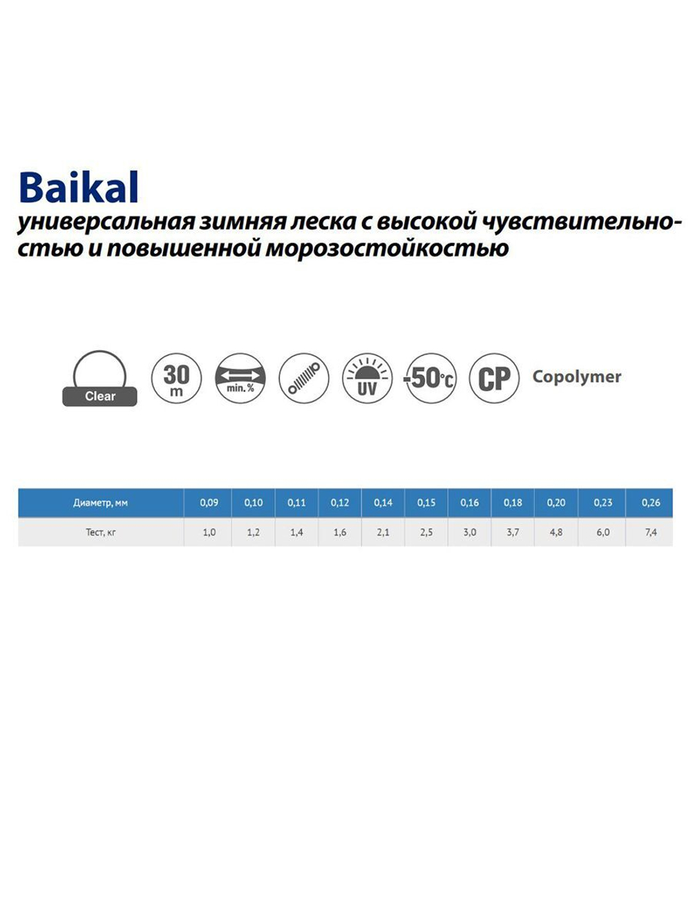 Монофильная леска рыболовная БАЙКАЛ 0,09 мм, 1,0 кг, 30 м