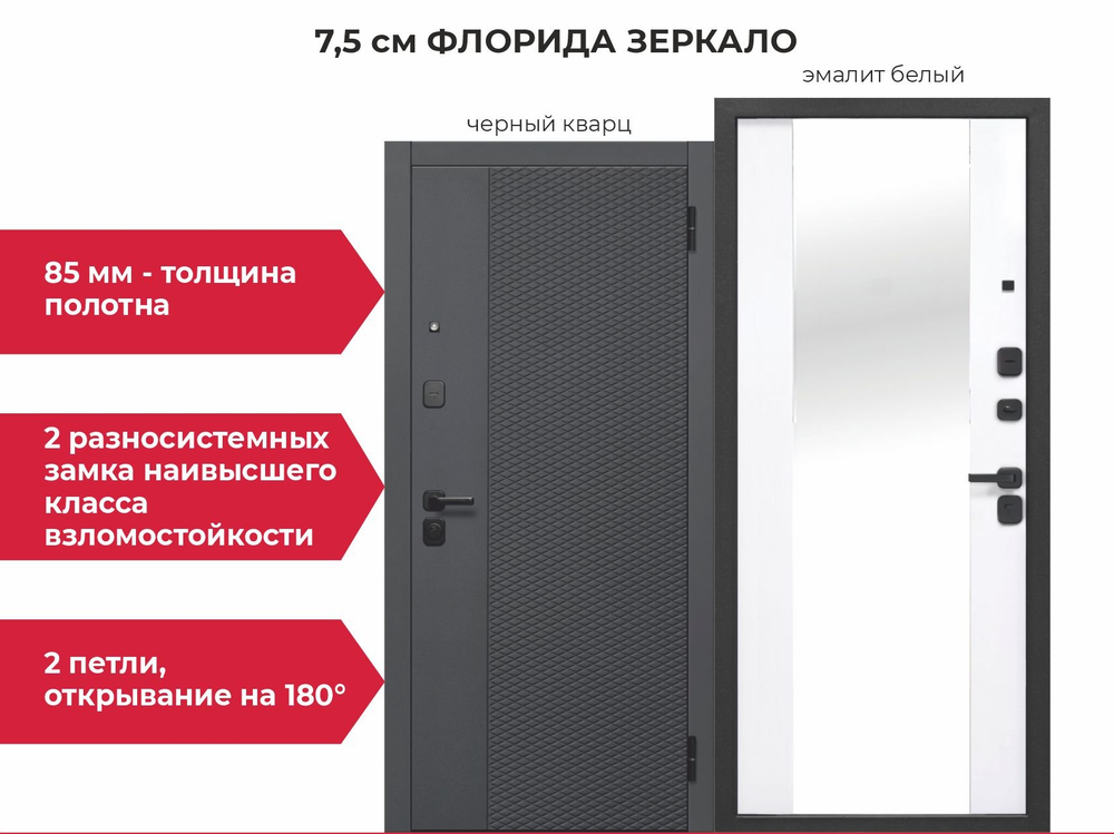 7,5 см Флорида зеркало