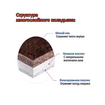 Вкладыш в ПЕ-15 на прод. р. 46/47 ПСКОВ