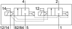 VMPA2-M1H-I-G1/8-PI Распределитель с электроуправлением