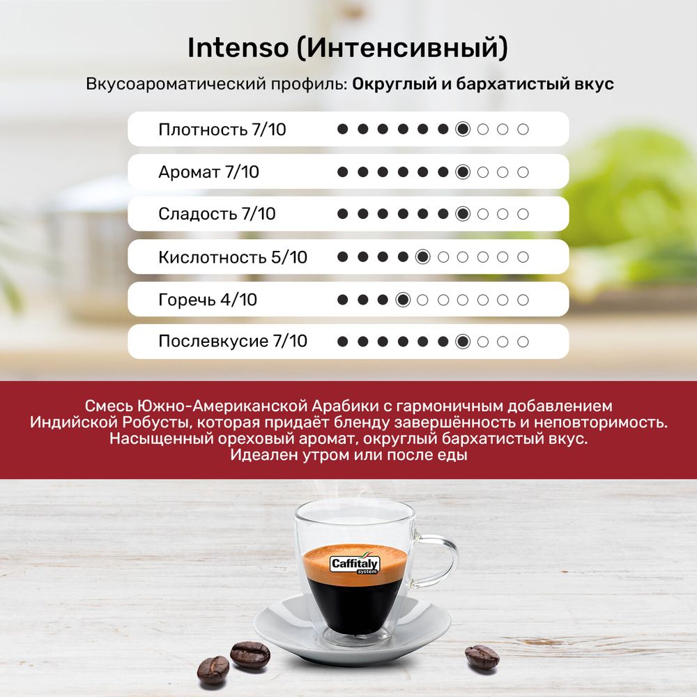 Кофе в капсулах Caffitaly Intenso