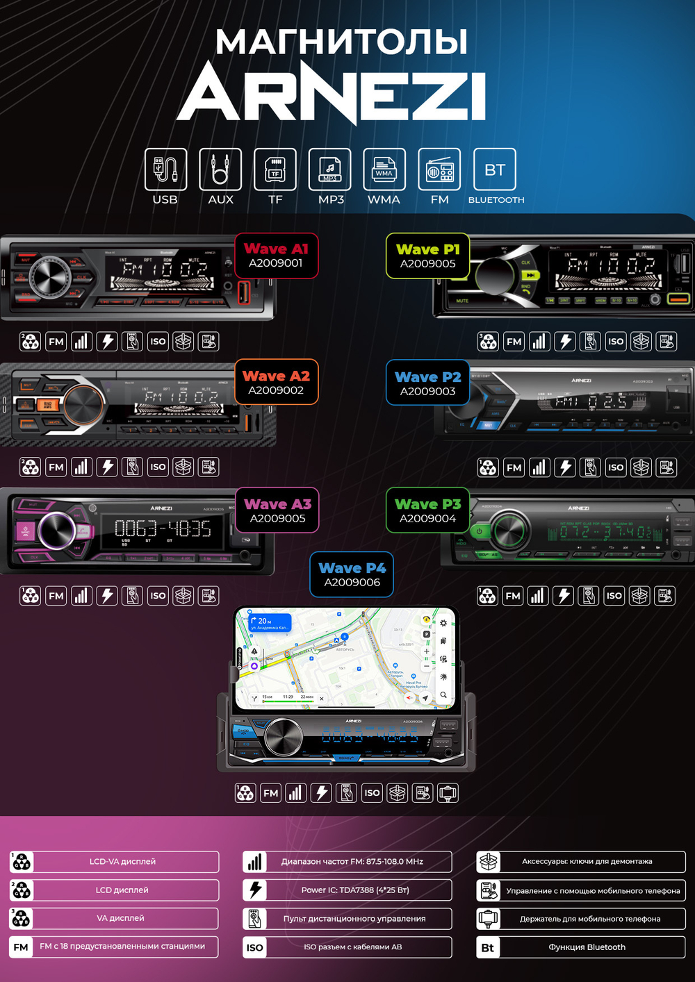 Автомагнитола ARNEZI Wave A3 4х25Вт (Bluetooth, FM, AUX, USB, TF, Remote) / A2009005