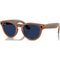 Умные очки Ray-Ban Meta Headliner RW4009 (Цвет: Shiny Caramel / Transitions Sapphire)