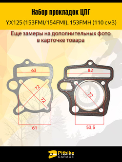 Набор прокладок ЦПГ двигателя питбайка 153FMI 125см3