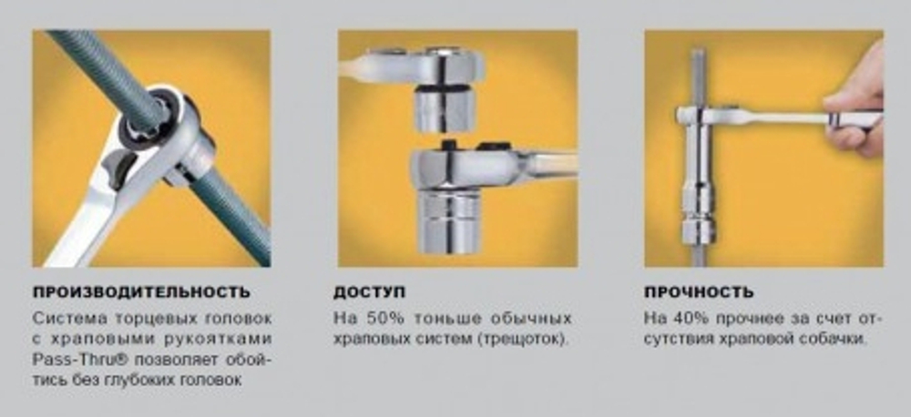Набор торцевых головок 12 предметов SATA 09133