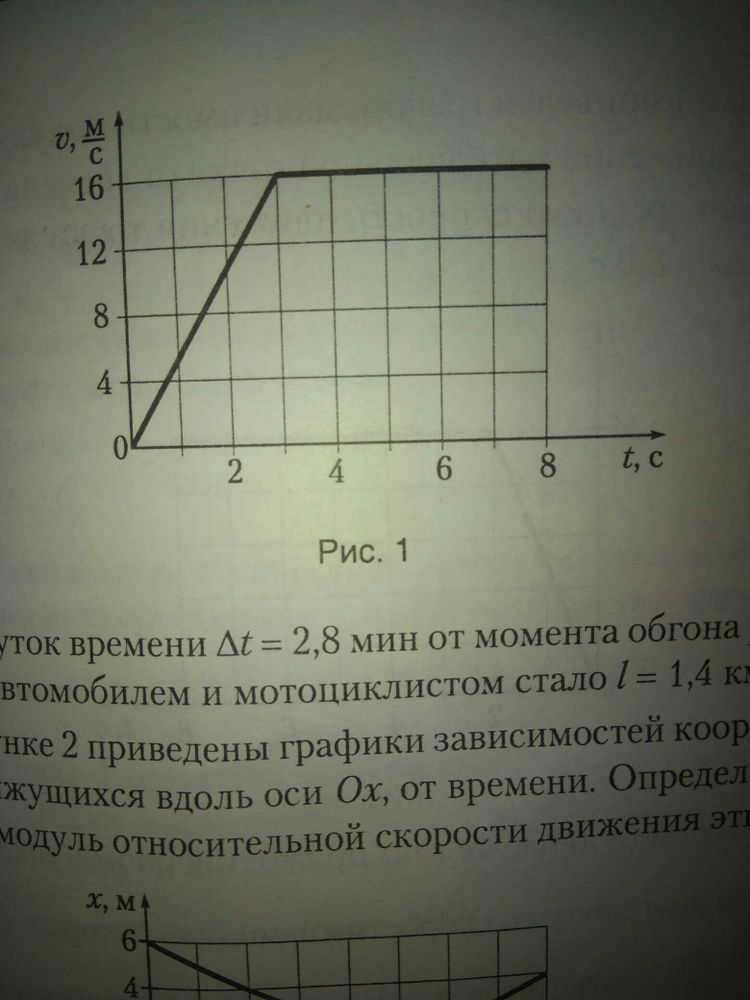 Прибор для демонстрации зависимости скорости хим.реакций от условий — купить по ФГОС | Учебный стандарт