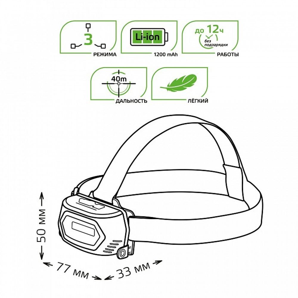 Фонарь налобный Gauss  GF409