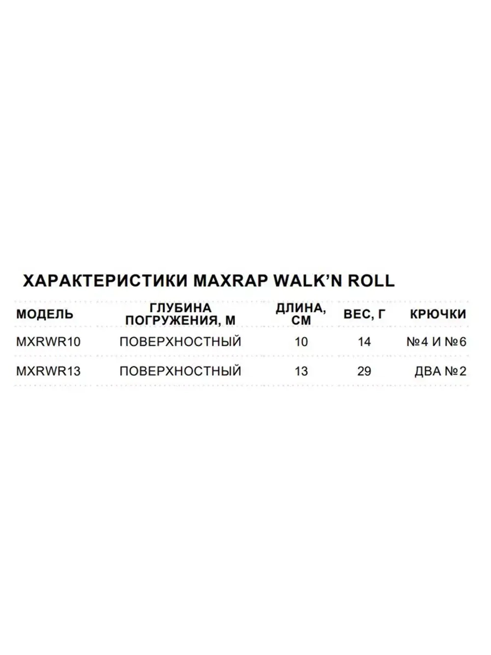 Воблер RAPALA MaxRap Walk n Roll 13, 13см, 29гр, цвет FT