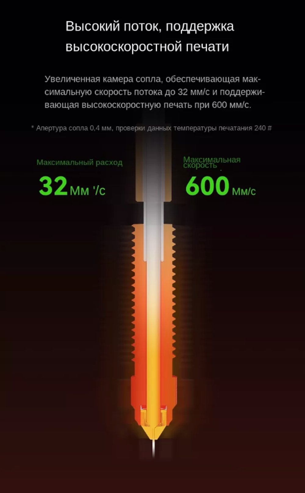 Керамический нагревательный блок Creality Ender-3 V3 SE / KE, 60 Вт, 0,4 мм
