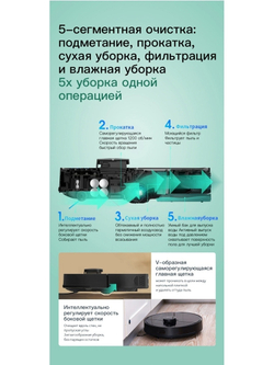 Робот-пылесос 360 Robot Vacuum Cleaner S7 Pro Black