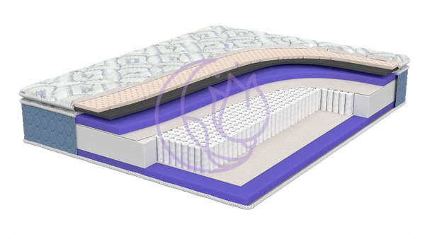 МАТРАС FREESIA Premium Zones Protect Springs